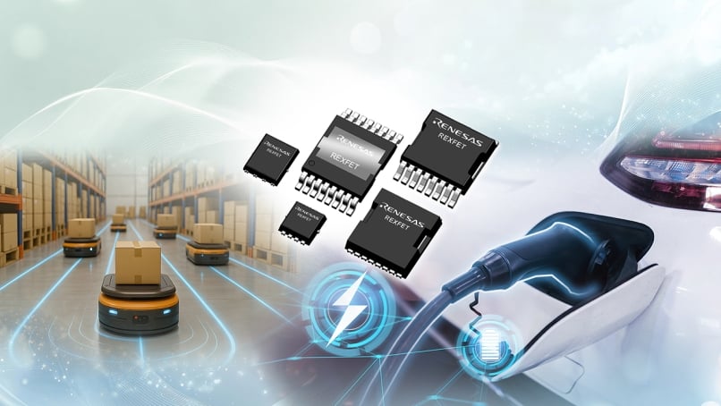 Renesas Electronics Corporation | Renesas